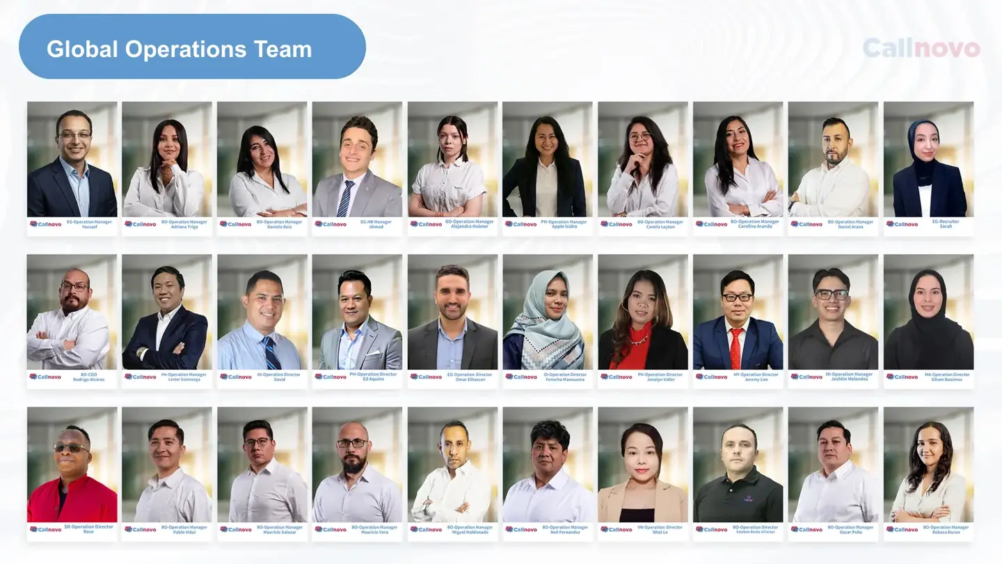 Equipo global de operaciones de Callnovo apoyando programas multilingües de servicio logístico y ecommerce